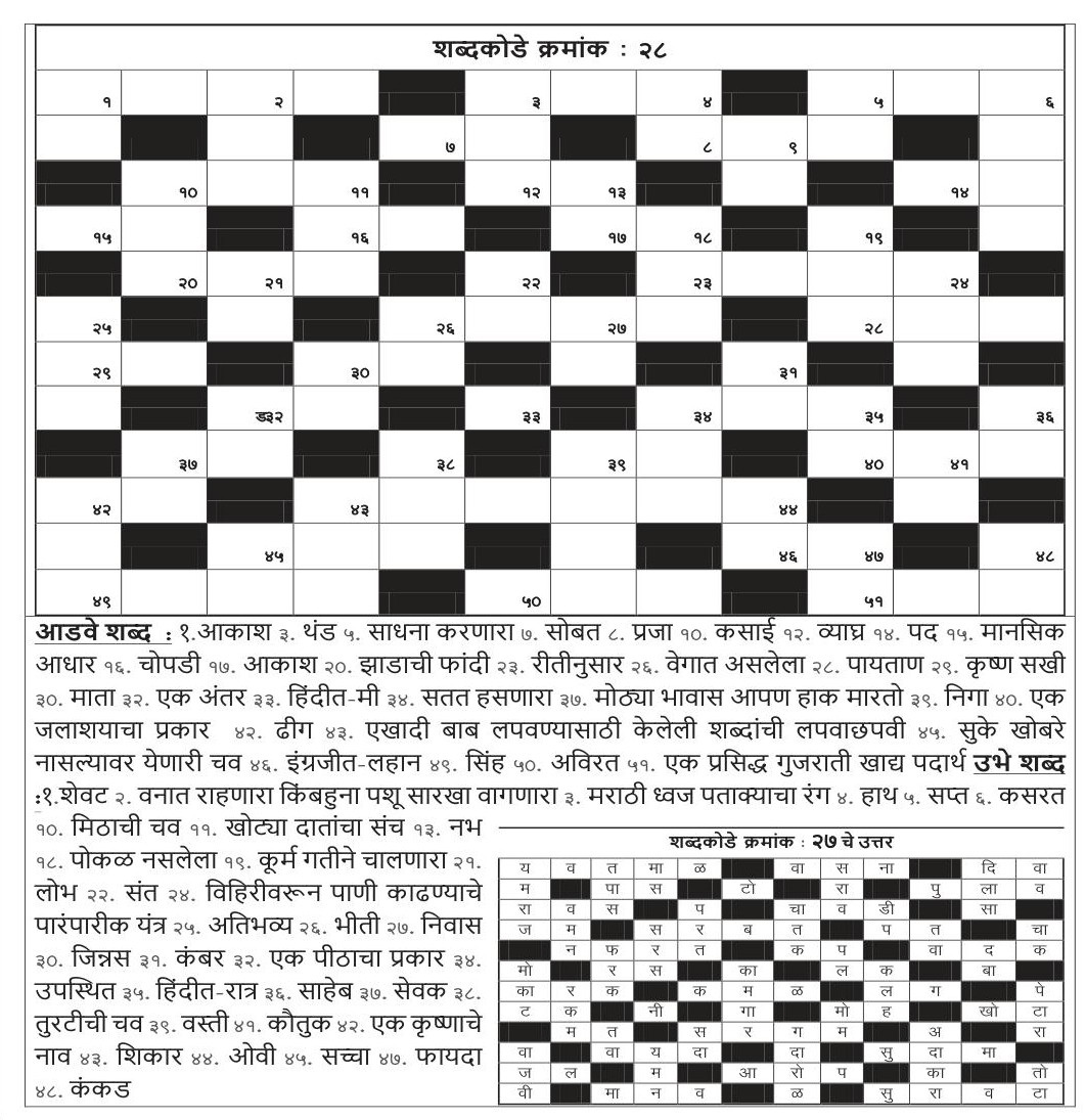 13 August 2026 p 2 kode