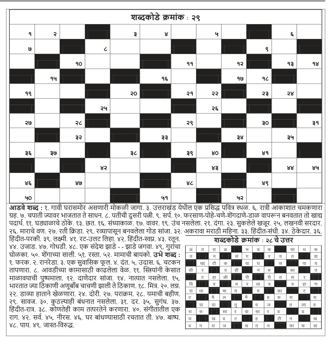 14 August 2026 p 2 kode